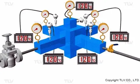 Cơ Chế Gia Nhiệt bằng Hơi Nước 7 0703pressure control 11 EN ezgif.com video to webp converter
