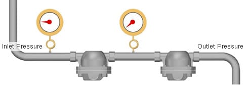 Vấn đề chênh lệch áp suất