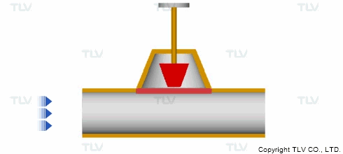 Nguyên lý hoạt động của van màng