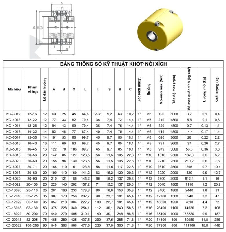bảng thông số kỹ thuật khớp nối xích
