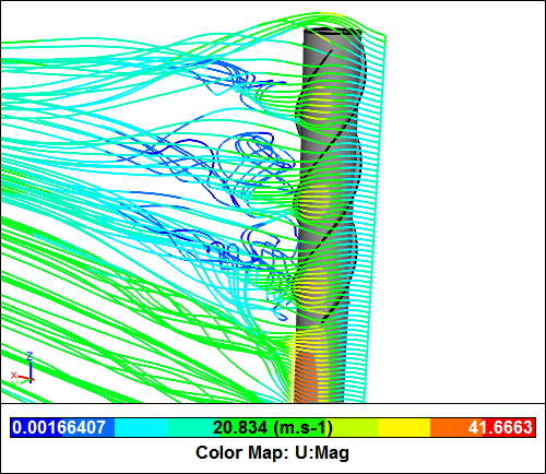 Ống khói có gắn Helical Strakes.