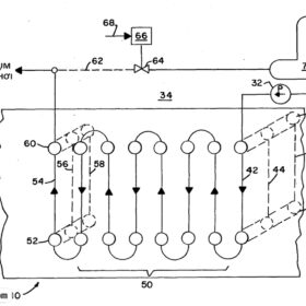 Thiet bi tuan hoan nuoc cap result