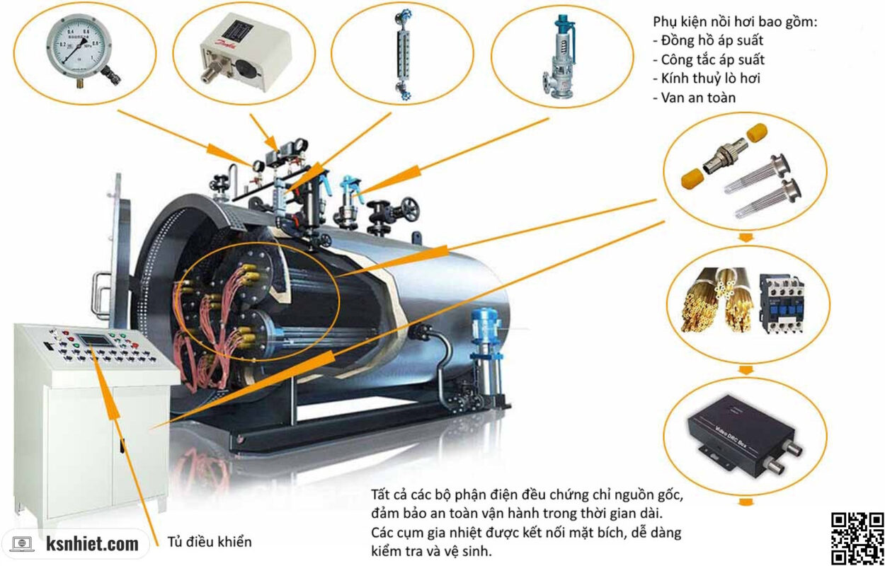 cấu tạo của lò hơi điện