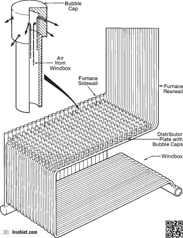 Thiết kế tường ống nước được sử dụng trong các lò hơi công suất lớn và áp suất cao để tăng tối đa hiệu suất