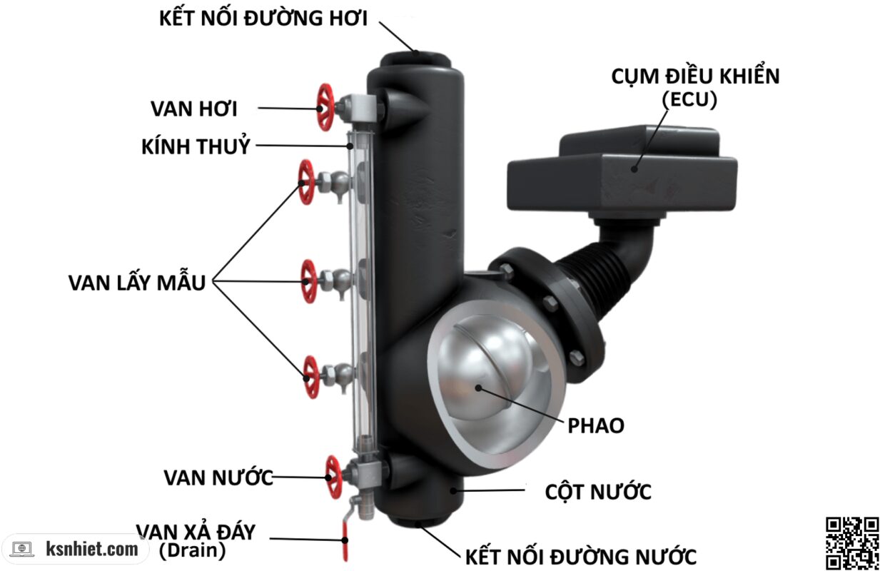 Một thiết bị cắt nhiên liệu mực nước thấp điển hình